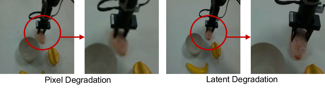 Comparison of pixel-level degradation versus latent degradation for training the refinement stage